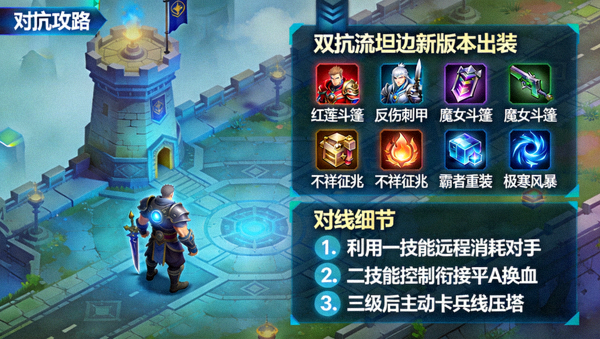王者荣耀对抗路双抗流坦边新版本出装与对线细节教学配图